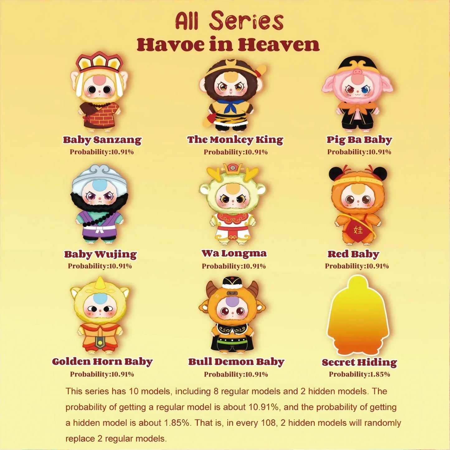 Baby Three Havoc in Heaven Plush Blind Box